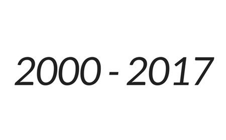 Picture for category 2000 - 2017